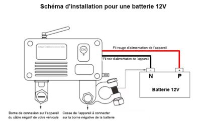 coupe circuit batterie 12V